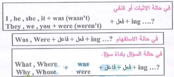 ماضي مستمر